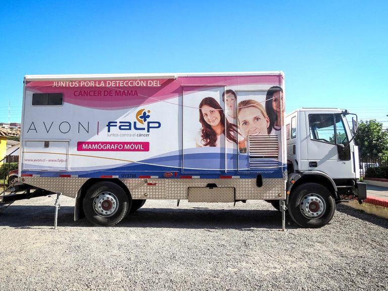 Durante el 2020 se realizaron  un 60% menos de mamografías