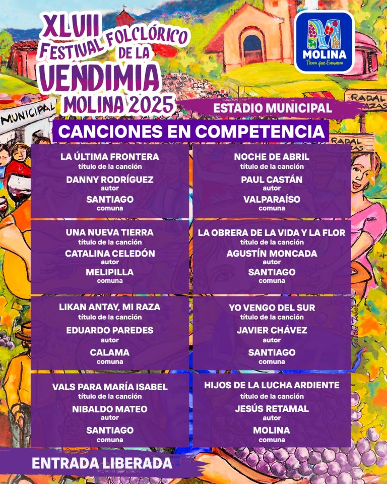 Anticipan reñida competencia en Festival Folclórico de la Vendimia