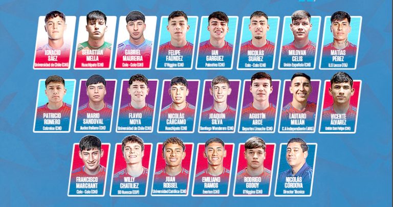 La Roja Sub-20 lista  para enfrentar la Copa Mundial FIFA Chile 2025
