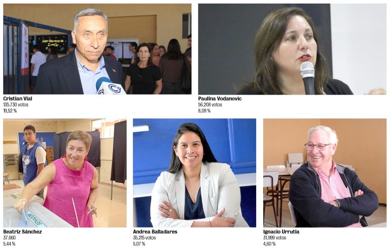 Región del Maule cuenta con cinco senadores elegidos por primera vez